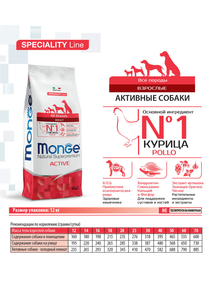 Monge Dog Speciality Active корм для активных собак с курицей 12 кг