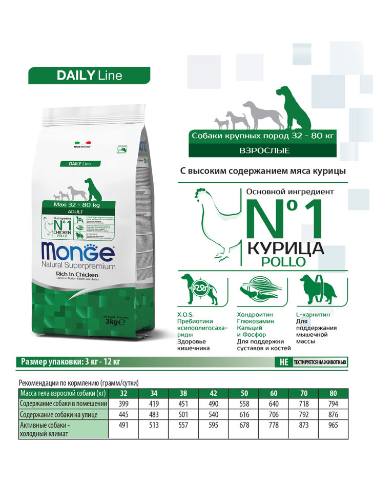 Monge Dog Maxi Adult корм для взрослых собак крупных пород 